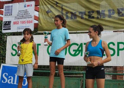 5 º EDICIÓ DE LES II MILLES DE MIRASOL
